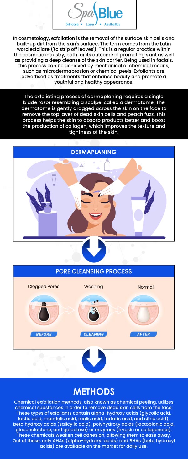 Dermaplaning is a minimally invasive, safe skin care procedure to remove dead skin cells from the skin and remove facial hair. The benefits of dermaplaning are aesthetic and may include a more vibrant, youthful complexion and the removal of small hairs or peach fuzz. Spa Blue provides effective dermaplaning treatments to patients looking to improve the tone & texture of their skin and reduce fine lines, wrinkles & acne scarring. Consult Janet Beres, PA-C today to learn more about the benefits of dermaplaning treatment. For more information, contact us today or schedule an appointment online. We serve clients from Orlando, FL, and surrounding areas.