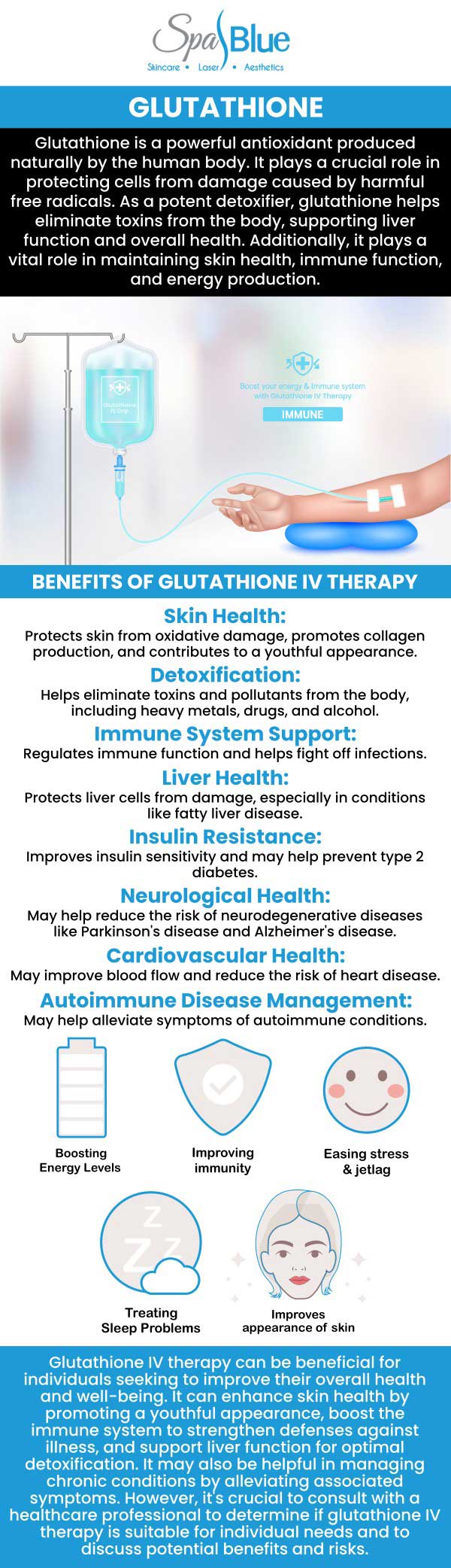 For more information, contact us or schedule an appointment online. We are conveniently located at 7565 W Sand Lake Road, Orlando, FL 32819.
