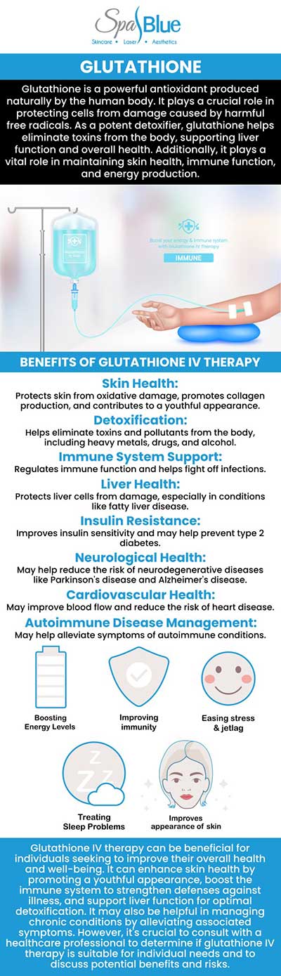 For more information, contact us or schedule an appointment online. We are conveniently located at 7565 W Sand Lake Road, Orlando, FL 32819.