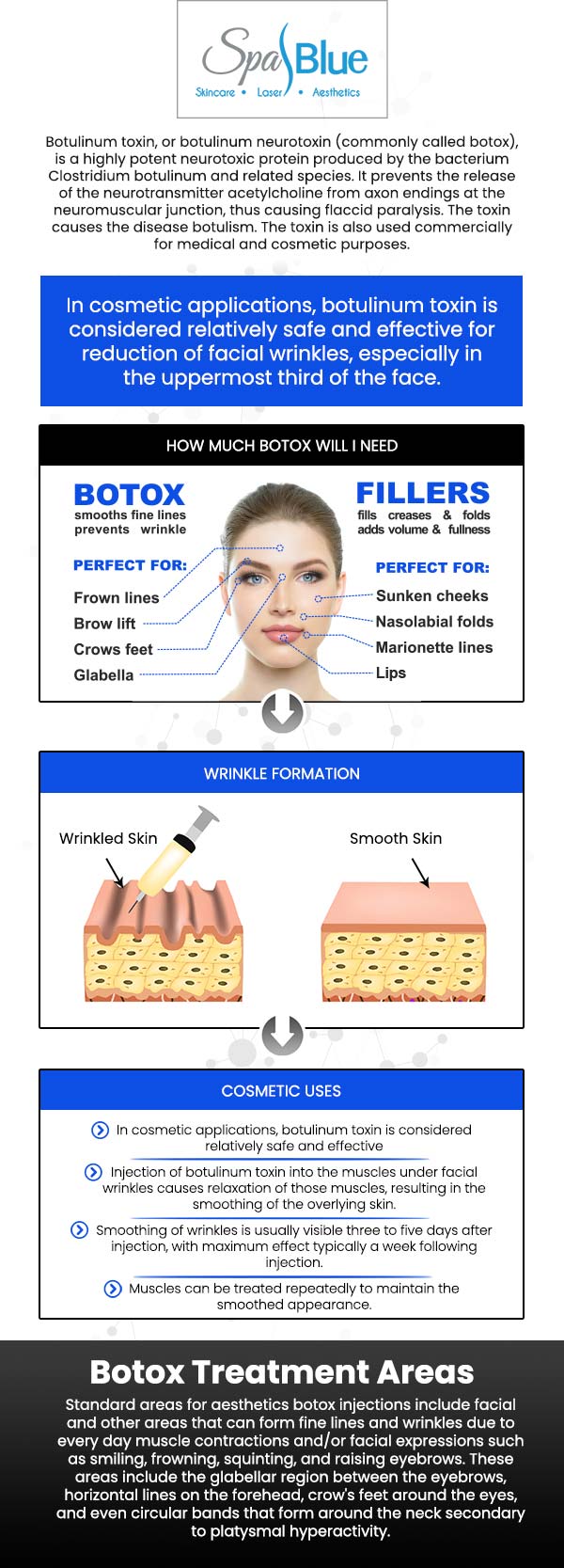 In Orlando's competitive professional landscape, maintaining a youthful appearance can boost confidence and presence. Botox offers a quick, non-invasive solution to smooth facial lines without interrupting your busy schedule. At Spa Blue Skin Care & Laser Center, Janet Beres, PA-C provides personalized Botox treatments tailored to your needs, helping you look and feel your best. For more information, contact us or schedule an appointment online. We are conveniently located at 7565 W Sand Lake Road, Orlando, FL 32819.