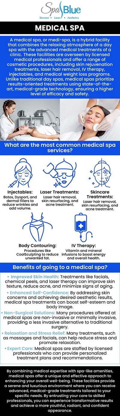 Spa Blue Skin Care & Laser Center is Orlando's premier luxury medspa, offering advanced aesthetic treatments tailored for those who demand the best. Led by Janet Beres, PA-C, our experienced professional, we provide personalized care in a serene, exclusive environment. Whether you seek rejuvenation or transformation, our expert team delivers stunning, natural results. For more information, contact us or schedule an appointment online. We are conveniently located at 7565 W Sand Lake Road, Orlando, FL 32819. Spa Blue Skin Care & Laser Center is Orlando's premier luxury medspa, offering advanced aesthetic treatments tailored for those who demand the best. Led by Janet Beres, PA-C, our experienced professional, we provide personalized care in a serene, exclusive environment. Whether you seek rejuvenation or transformation, our expert team delivers stunning, natural results. For more information, contact us or schedule an appointment online. We are conveniently located at 7565 W Sand Lake Road, Orlando, FL 32819.