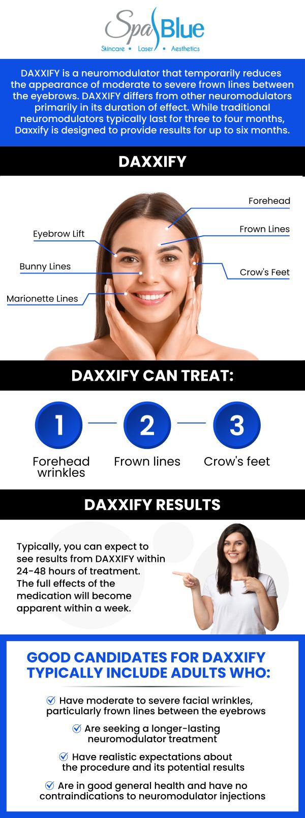 Experience the future of wrinkle reduction with FDA-approved Daxxify, the next-generation neuromodulator for smoother, longer-lasting results. Clinically tested for safety and effectiveness, Daxxify delivers natural-looking rejuvenation you can trust. Discover why more people are choosing FDA-approved Daxxify for youthful, refreshed skin. For more information, contact us today or schedule an appointment online. We are conveniently located at 7565 W Sand Lake Road, Orlando, FL 32819.