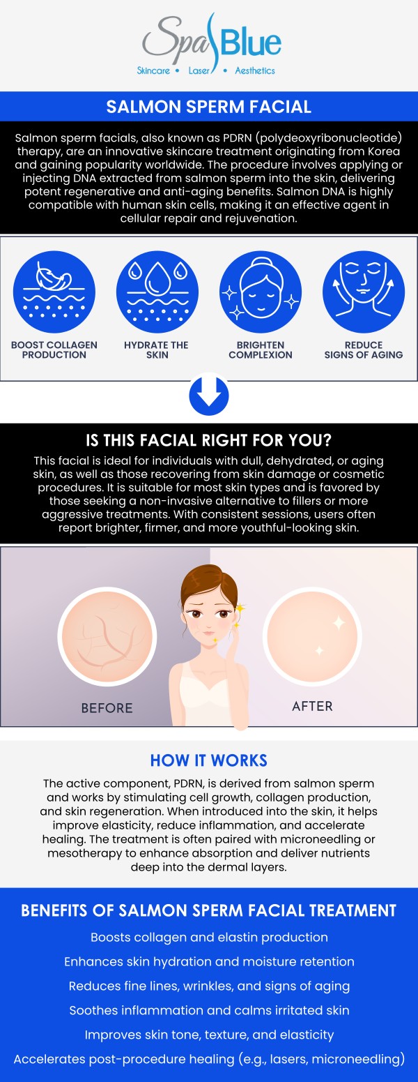 For more information, contact us or schedule an appointment online. We are conveniently located at 7565 W Sand Lake Road, Orlando, FL 32819.