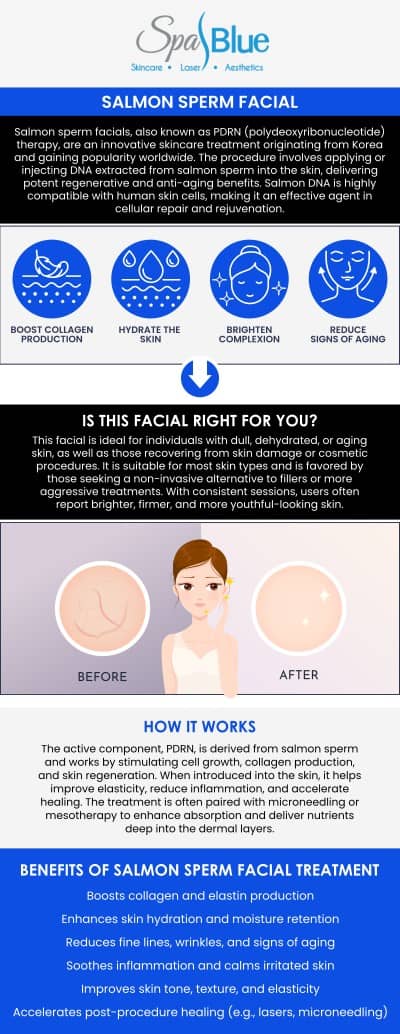 For more information, contact us or schedule an appointment online. We are conveniently located at 7565 W Sand Lake Road, Orlando, FL 32819.