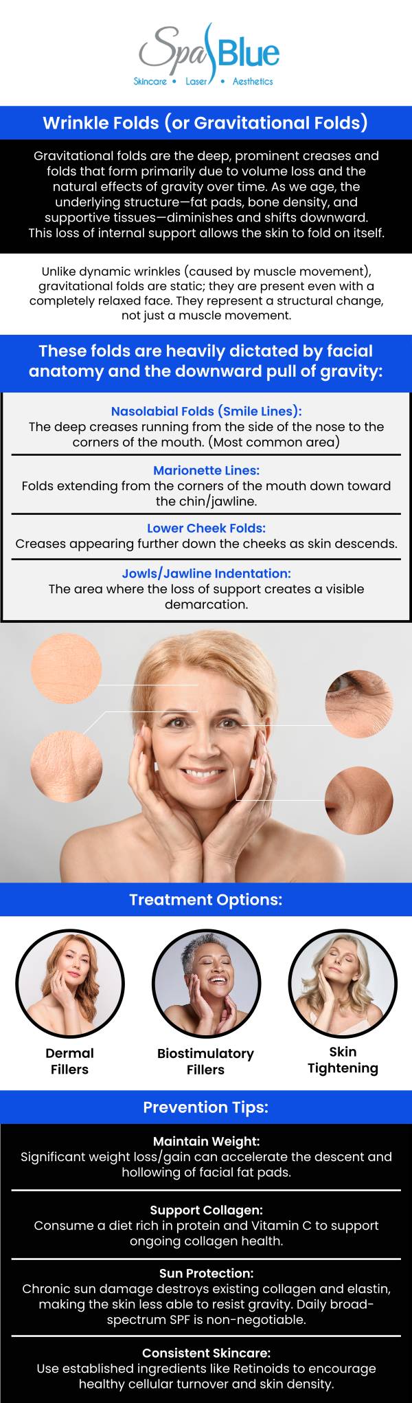 Rediscover a Smoother, Lifted, and More Youthful Appearance With Advanced Treatments Designed to Target Deep Wrinkle Folds and Facial Sagging. At Spa Blue in Orlando, FL, We Specialize in Addressing Gravitational folds (wrinkle folds)—the Deeper Creases Caused by aging and Volume Loss Using a Personalized and Multi-Layered Approach, which typically includes Dermal Fillers (such as Juvéderm® and Sculptra®) for volume restoration, RF-Skin Tightening (like Juvashape) for firming, and other therapies for skin quality. Led by Janet Beres, PA-C, Our Goal Is to Restore Natural Contours, Soften Folds, and Enhance Your Confidence With Subtle, Long-Lasting Results. For more information, contact us today or schedule an appointment online. We serve clients from Orlando, FL, and surrounding areas. Rediscover a Smoother, Lifted, and More Youthful Appearance With Advanced Treatments Designed to Target Deep Wrinkle Folds and Facial Sagging. At Spa Blue in Orlando, FL, We Specialize in Addressing Gravitational folds (wrinkle folds)—the Deeper Creases Caused by aging and Volume Loss Using a Personalized and Multi-Layered Approach, which typically includes Dermal Fillers (such as Juvéderm® and Sculptra®) for volume restoration, RF-Skin Tightening (like Juvashape) for firming, and other therapies for skin quality. Led by Janet Beres, PA-C, Our Goal Is to Restore Natural Contours, Soften Folds, and Enhance Your Confidence With Subtle, Long-Lasting Results. For more information, contact us today or schedule an appointment online. We serve clients from Orlando, FL, and surrounding areas.