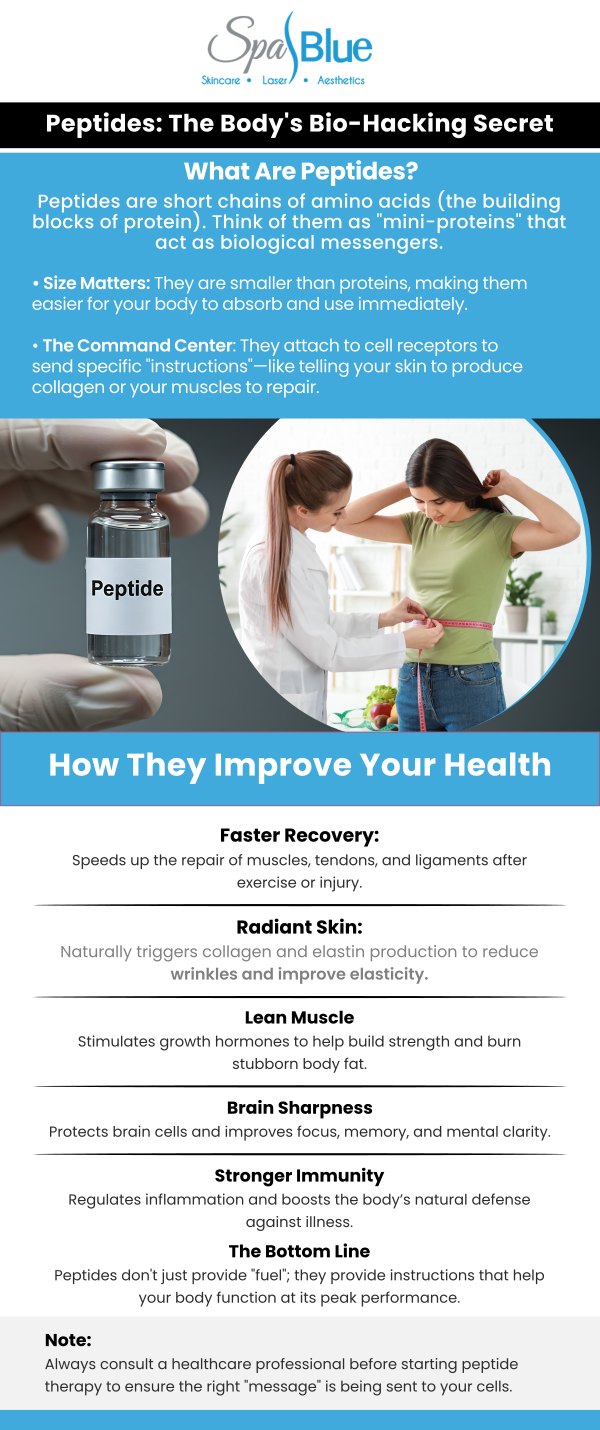 Peptides have been gaining popularity in recent years as a potential solution for weight loss and are available at Spa Blue. Peptide supplements are advanced, bioactive peptides that help people lose weight medically. They benefit people who want to lose weight by enhancing fat metabolism, reducing hunger, and increasing energy levels. However, as with any weight loss method, it is important to separate fact from fiction when it comes to the effectiveness of peptides. Janet Beres, PA-C, and her team at Spa Blue Skin Care & Laser Center offer peptide supplements for medical weight loss. For more information, contact us today or schedule an appointment online. We are conveniently located at 7565 W Sand Lake Road, Orlando, FL 32819.