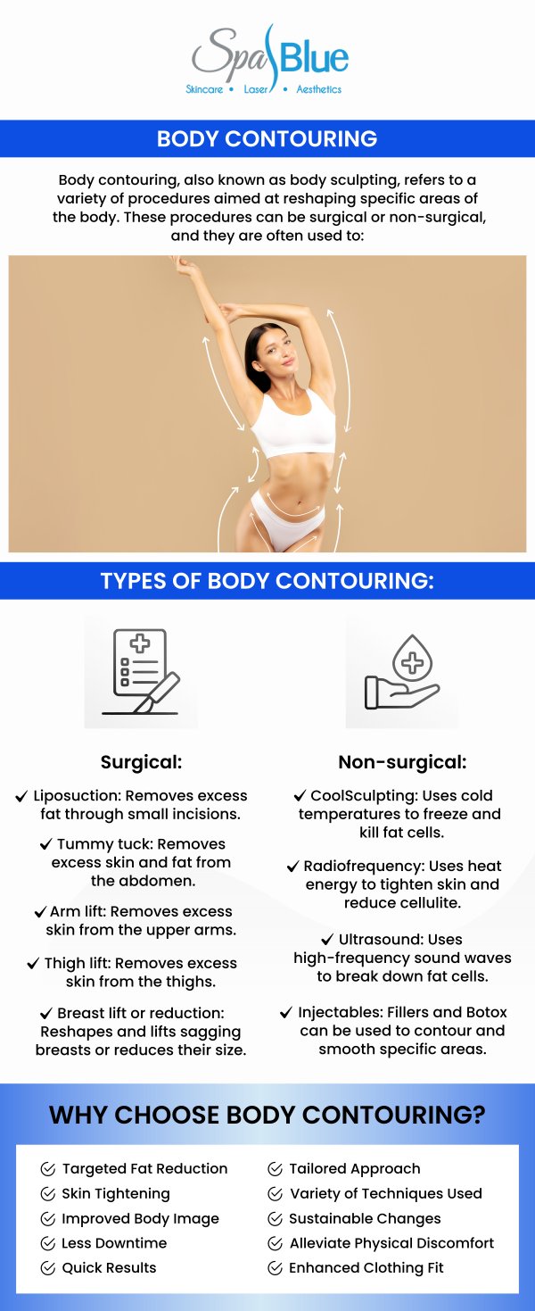 At Spa Blue Skin Care & Laser Center, we offer state-of-the-art, non-surgical body contouring treatments designed to help you achieve the toned physique you desire. Under the expert guidance of Janet Beres, PA-C, our customized procedures—including advanced radiofrequency (RF) skin tightening—safely target stubborn fat and tighten lax skin without the downtime or risks associated with traditional surgery. For more information, contact us today or request an appointment online. Our med spa is located at 7565 W Sand Lake Road, Orlando, FL 32819.