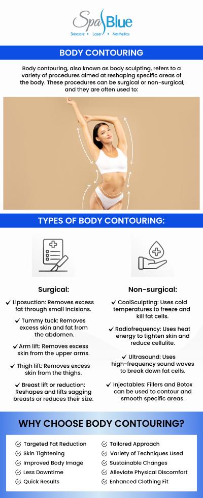 At Spa Blue Skin Care & Laser Center, we offer state-of-the-art, non-surgical body contouring treatments designed to help you achieve the toned physique you desire. Under the expert guidance of Janet Beres, PA-C, our customized procedures—including advanced radiofrequency (RF) skin tightening—safely target stubborn fat and tighten lax skin without the downtime or risks associated with traditional surgery. For more information, contact us today or request an appointment online. Our med spa is located at 7565 W Sand Lake Road, Orlando, FL 32819.