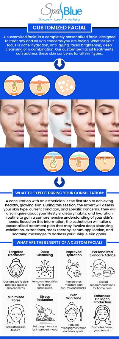 At Spa Blue Skin Care & Laser Center, our expert team—led by Janet Beres, PA-C—specializes in custom facial balancing designed to harmonize your unique features. By carefully mapping your facial anatomy and strategically combining premium dermal fillers with wrinkle-relaxing neurotoxins like Botox® or Dysport®, we can restore lost volume, sculpt your jawline, and smooth fine lines. For more information, contact us today or request an appointment online. Our med spa is located at 7565 W Sand Lake Road, Orlando, FL 32819. At Spa Blue Skin Care & Laser Center, our expert team—led by Janet Beres, PA-C—specializes in custom facial balancing designed to harmonize your unique features. By carefully mapping your facial anatomy and strategically combining premium dermal fillers with wrinkle-relaxing neurotoxins like Botox® or Dysport®, we can restore lost volume, sculpt your jawline, and smooth fine lines. For more information, contact us today or request an appointment online. Our med spa is located at 7565 W Sand Lake Road, Orlando, FL 32819.